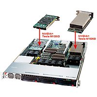 S1U-XEGPU-2T1060M