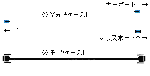 pshare_opset.gif