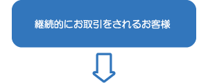 継続的にお取引をされるお客様