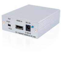 hypertools HDMI to VGA/コンポーネント変換器 CP-1262HST (CP-1262HST)画像