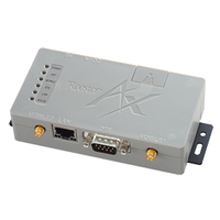 サン電子 IoT/M2Mダイヤルアップルータ「AX220」/11S-RAX-0220 (SC-RAX220)画像