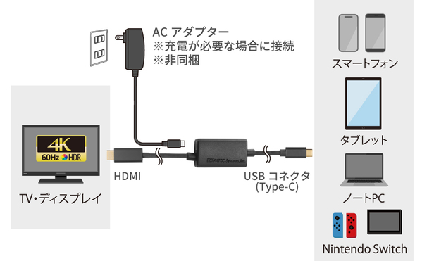 rs-uchd-4k60-xM_connect2-1.jpg